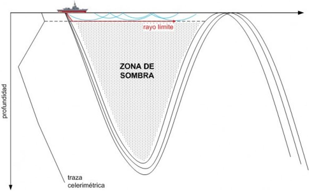 Imagen que contiene texto, mapa

Descripción generada automáticamente